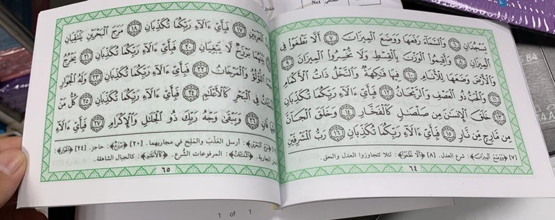 Recommended surahs of Holy Quran